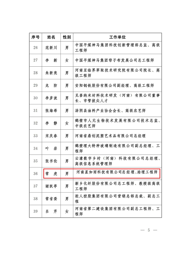 （河南省企業(yè)創(chuàng)新達人）關(guān)于公布2022年河南省企業(yè)創(chuàng)新達人和企業(yè)創(chuàng)新達人榜樣人物的通知_01_頁面_3