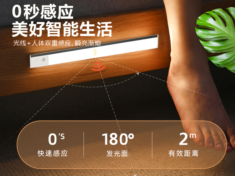 智能感應(yīng)燈禮盒 智能感應(yīng)燈禮盒