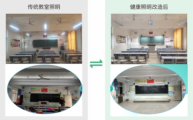 教室護(hù)眼燈案例對比