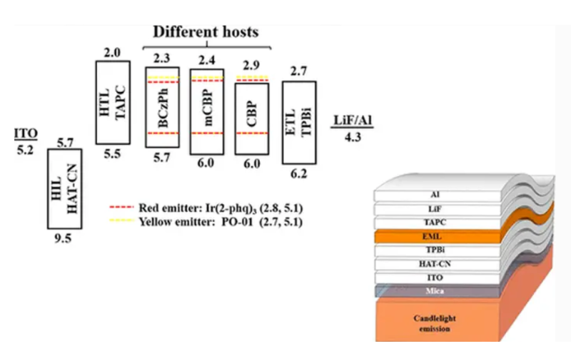 2483BC39-131B-4309-82A6-3F48AE35D095 2483BC39-131B-4309-82A6-3F48AE35D095