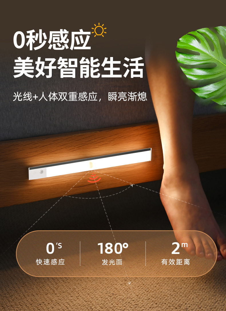 感應(yīng)燈禮盒_01