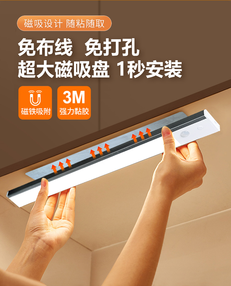 感應(yīng)燈禮盒_03