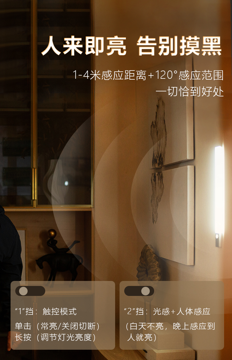 感應(yīng)燈禮盒_04