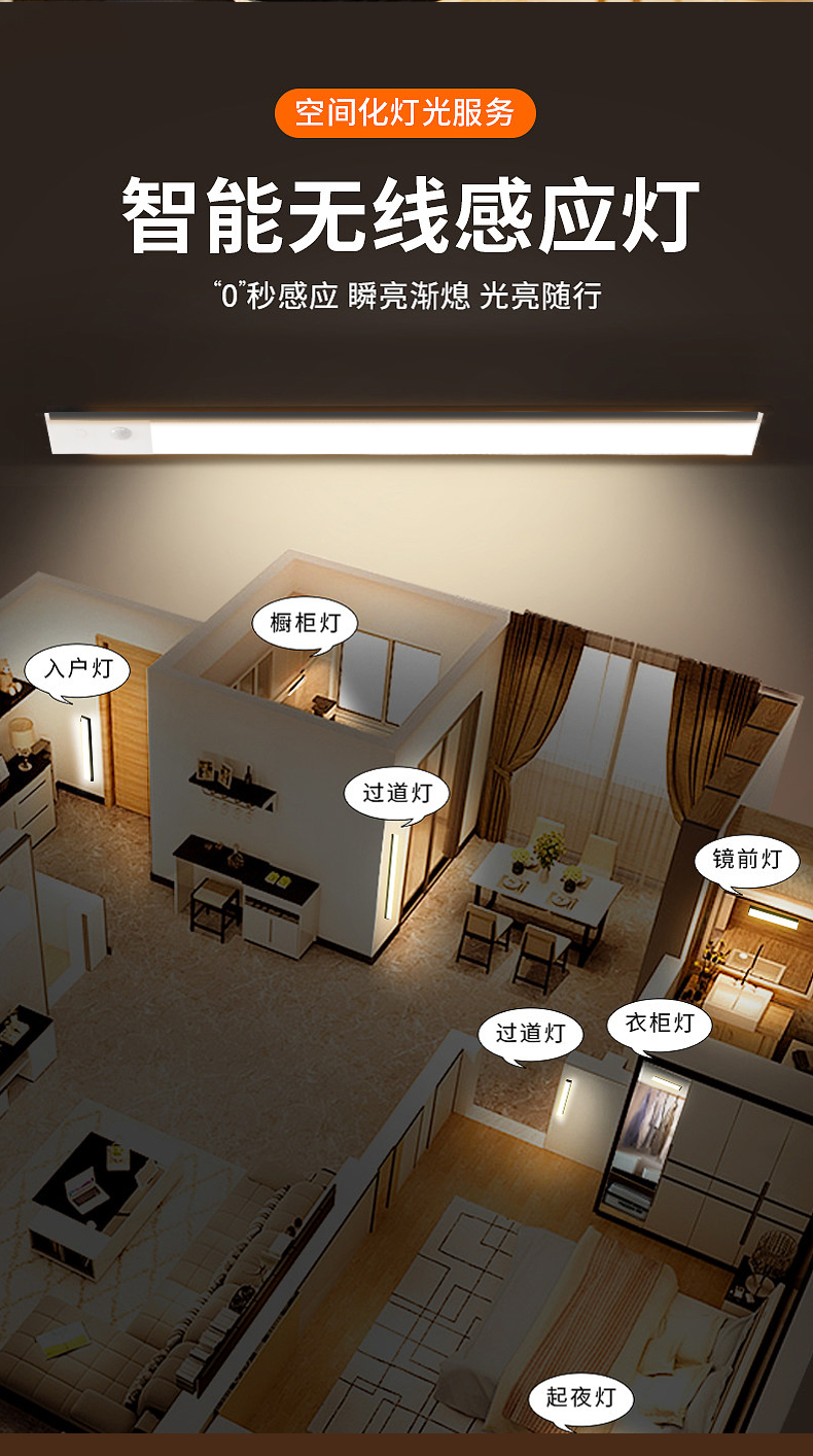 感應(yīng)燈禮盒_07